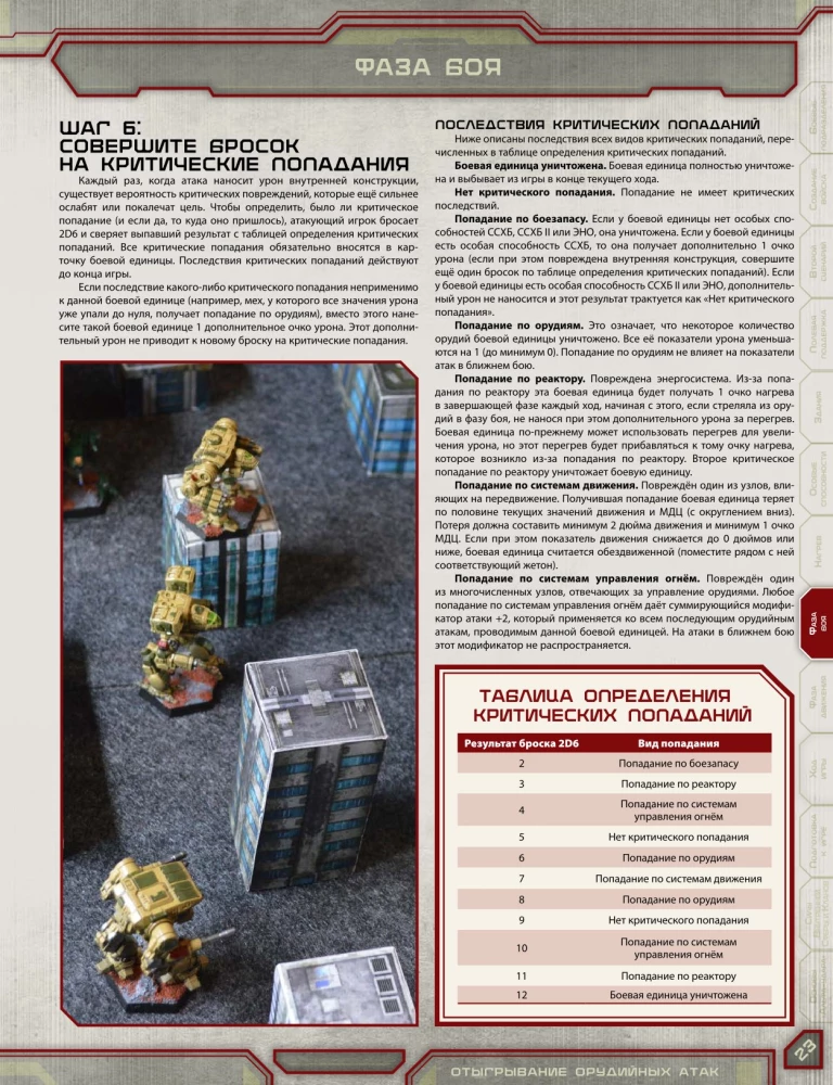 Настольная игра - BattleTech. Альфа-удар